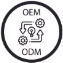 OEM/ODM